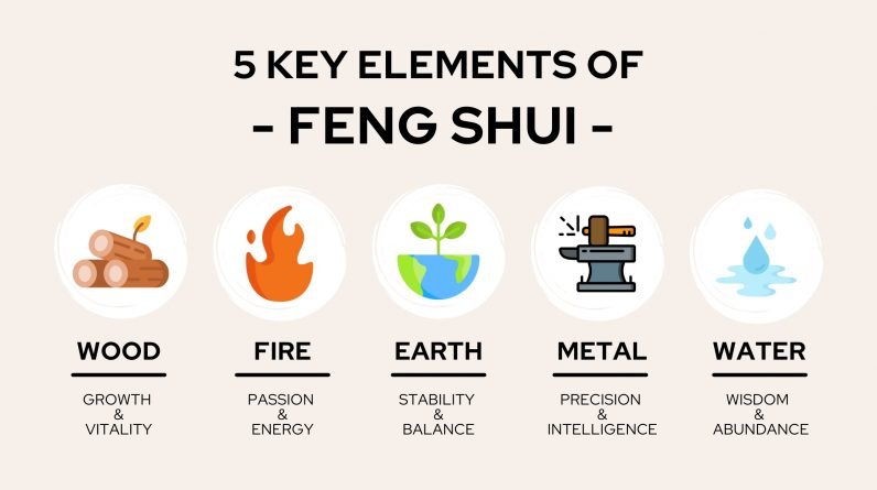 West Facing House Feng Shui - 7 Easy Tips